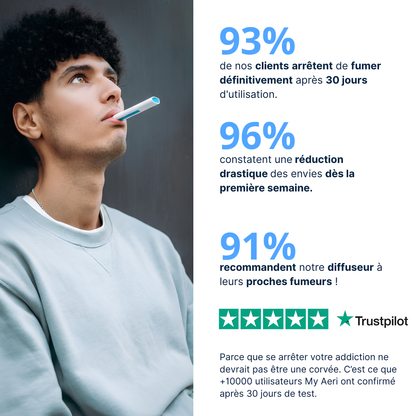 PACK MY AERI - Batterie + X2 Pods