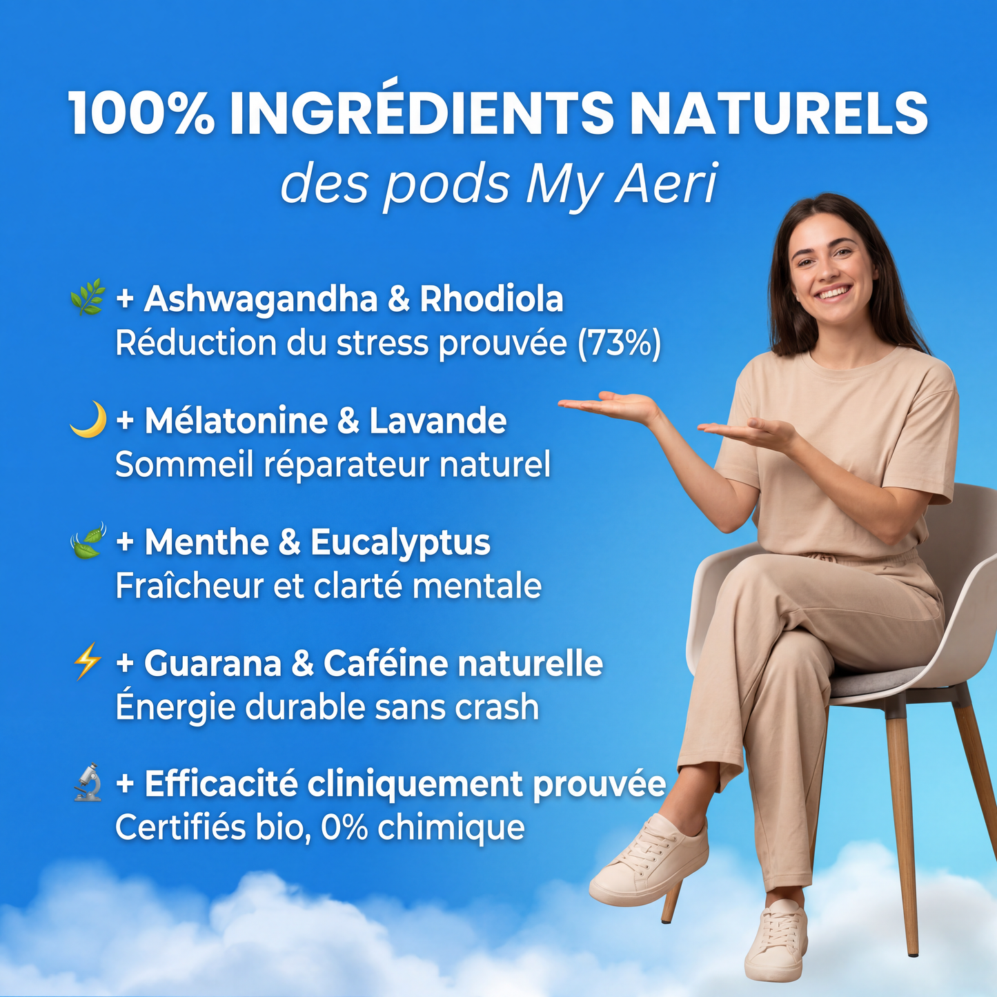 PACK MY AERI - Batterie + X2 Pods